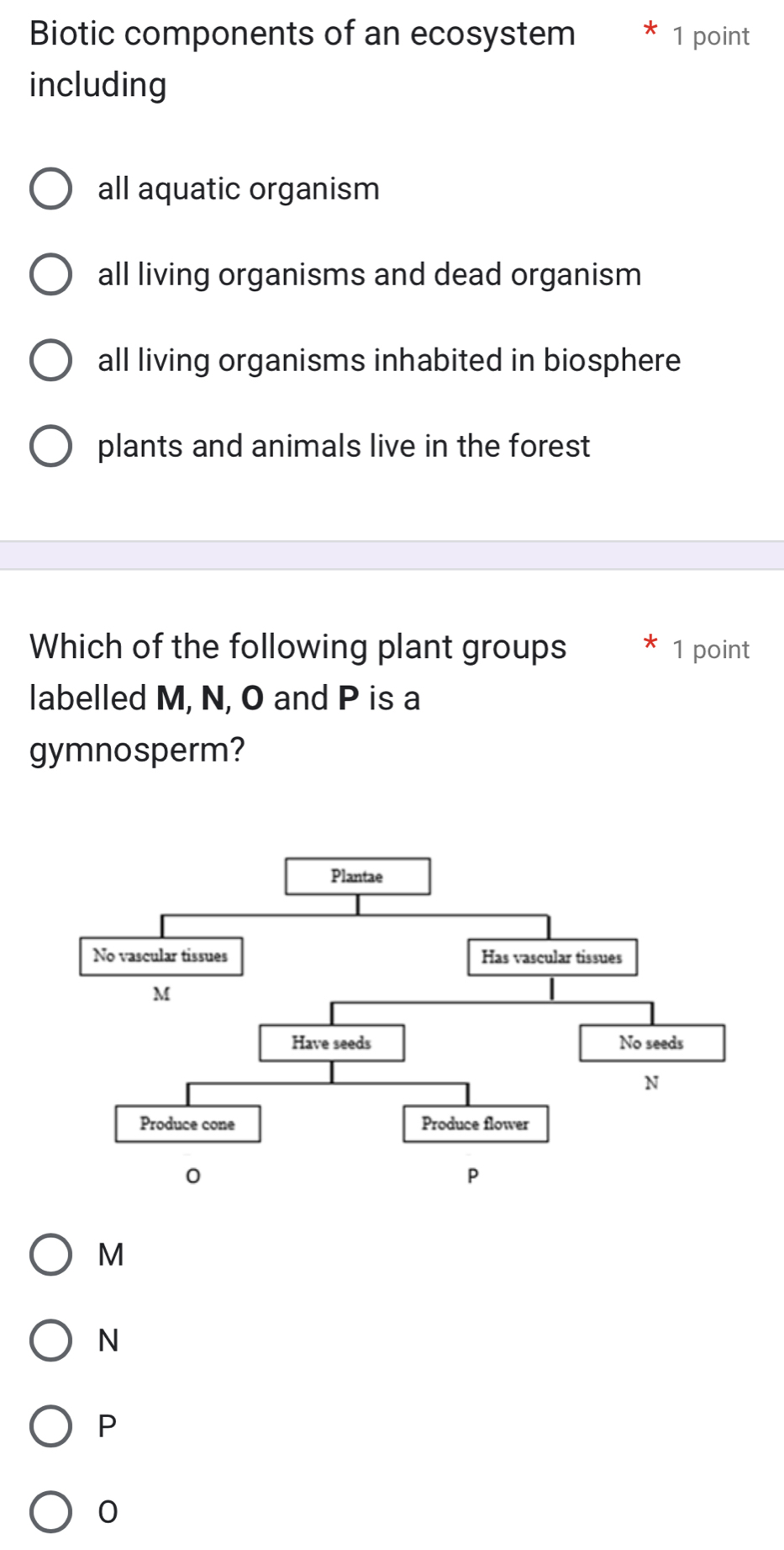 Biotic components of an ecosystem 1 point
including
all aquatic organism
all living organisms and dead organism
all living organisms inhabited in biosphere
plants and animals live in the forest
Which of the following plant groups 1 point
labelled M, N, O and P is a
gymnosperm?
M
N
P
0