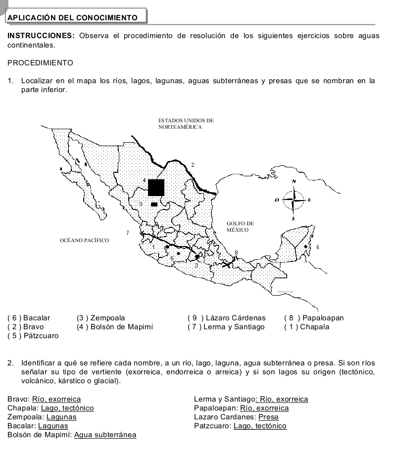 APLiCaCIón DEL COnociMIeNto
INSTRUCCIONES: Observa el procedimiento de resolución de los siguientes ejercicios sobre aguas
cont inen tales.
PROCEDIMIENTO
1. Localizar en el mapa los ríos, lagos, lagunas, aguas subterráneas y presas que se nombran en la
parte inferior.
( 6 )Bacalar
( 2 ) Bravo
( 5 ) Pátzcuaro
2. Identificar a qué se refiere cada nombre, a un río, lago, laguna, agua subterránea o presa. Si son ríos
señalar su tipo de vertiente (exorreica, endorreica o arreica) y si son lagos su origen (tectónico,
volcánico, kárstico o glacial).
Bravo: Río, exorreica Lerma y Santiago: Río, exorreica
Chapala: Lago, tectónico Papaloapan: Río, exorreica
Zempoala: Lagunas Lazaro Cardanes: Presa
Bacalar: Lagunas Patzcuaro: Lago, tectónico
Bolsón de Mapimí: Agua subterránea