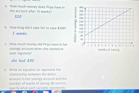 How much money does Priya have in
the account after 10 weeks?
320
b. How long did it take her to save $200?
5 weeks
c. How much money did Priya have in her 
savings account when she started to
save regularly?
she had $80
d. Write an equation to represent the
relationship between the dollar
amount in her savings account and the
number of weeks of saving. Be sure to
specify what each variable represents.