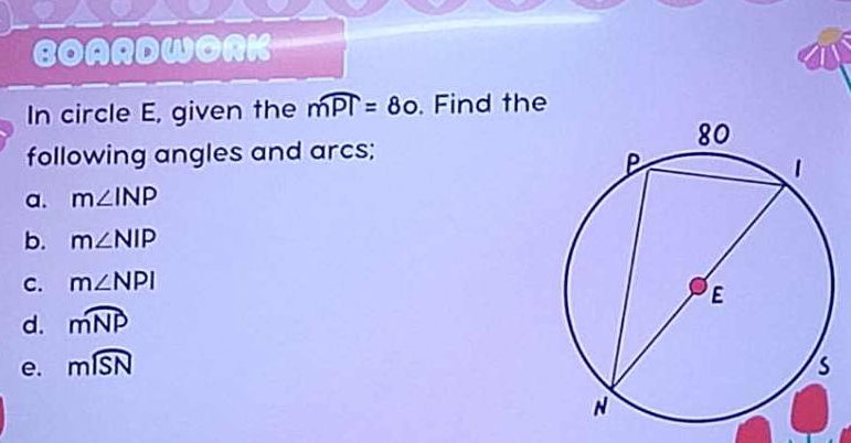 BOARDWORK 
In circle E, given the mwidehat PT=80. Find the 
following angles and arcs; 
a. m∠ INP
b. m∠ NIP
C. m∠ NPI
d. mwidehat NP
e. mwidehat ISN