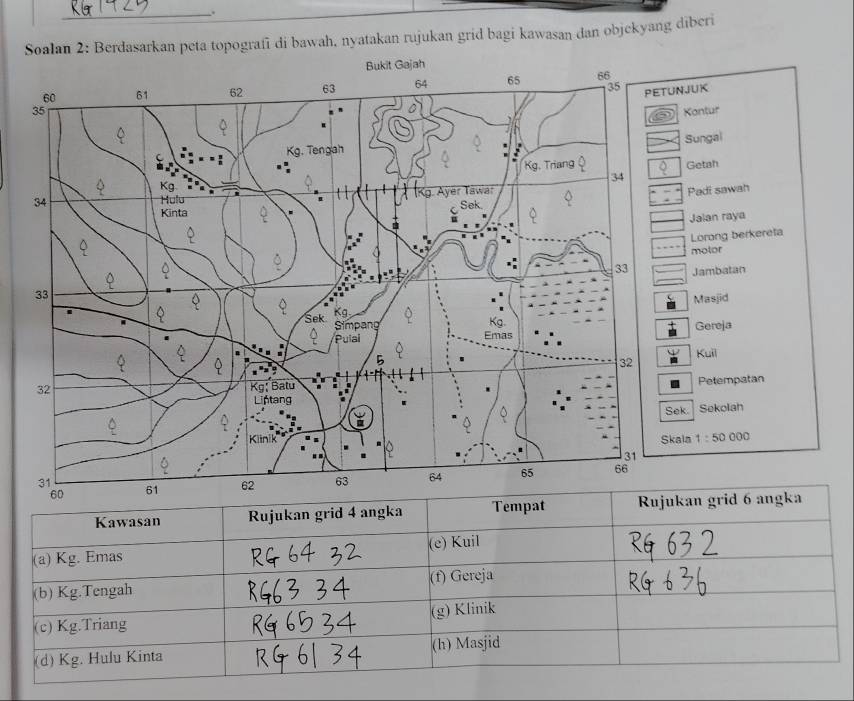 Soalan 2: Berdasarkan peta topografī di bawah, nyatakan rujukan grid bagi kawasan dan objekyang diberi
PETUNJUK
Kantur
Sungal
Getah
Padi sawah
Jalan raya
Lorong berkereta
motor
Jambatan
Masjid
Gereja
Kuil
Petempatan
Sekolah
a 1:50000