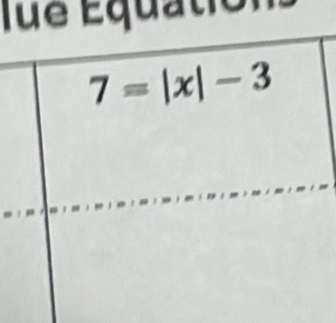 Iue Équatio
7=|x|-3