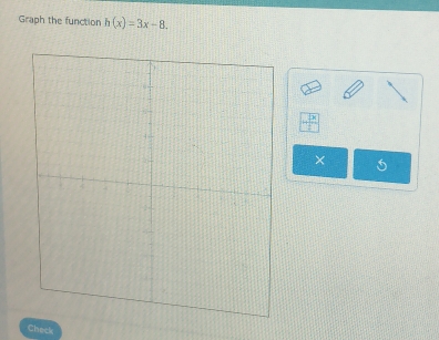 Graph the function h(x)=3x-8.
 1/2 
× 
Check