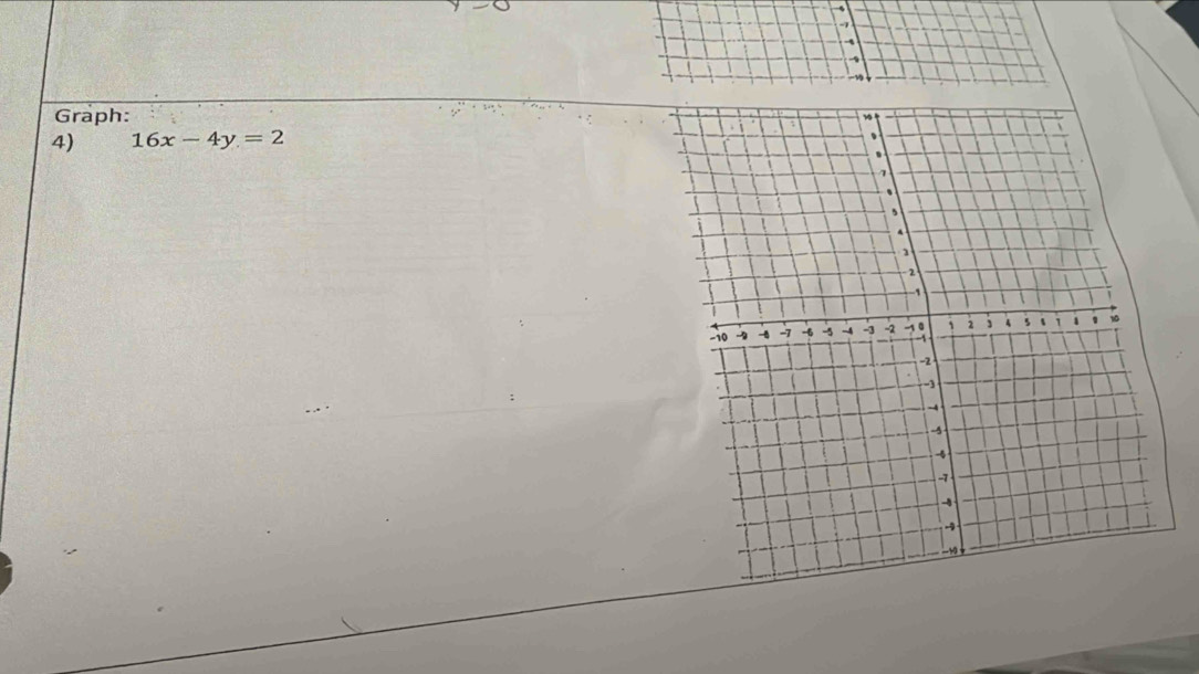 Graph: 
4) 16x-4y=2