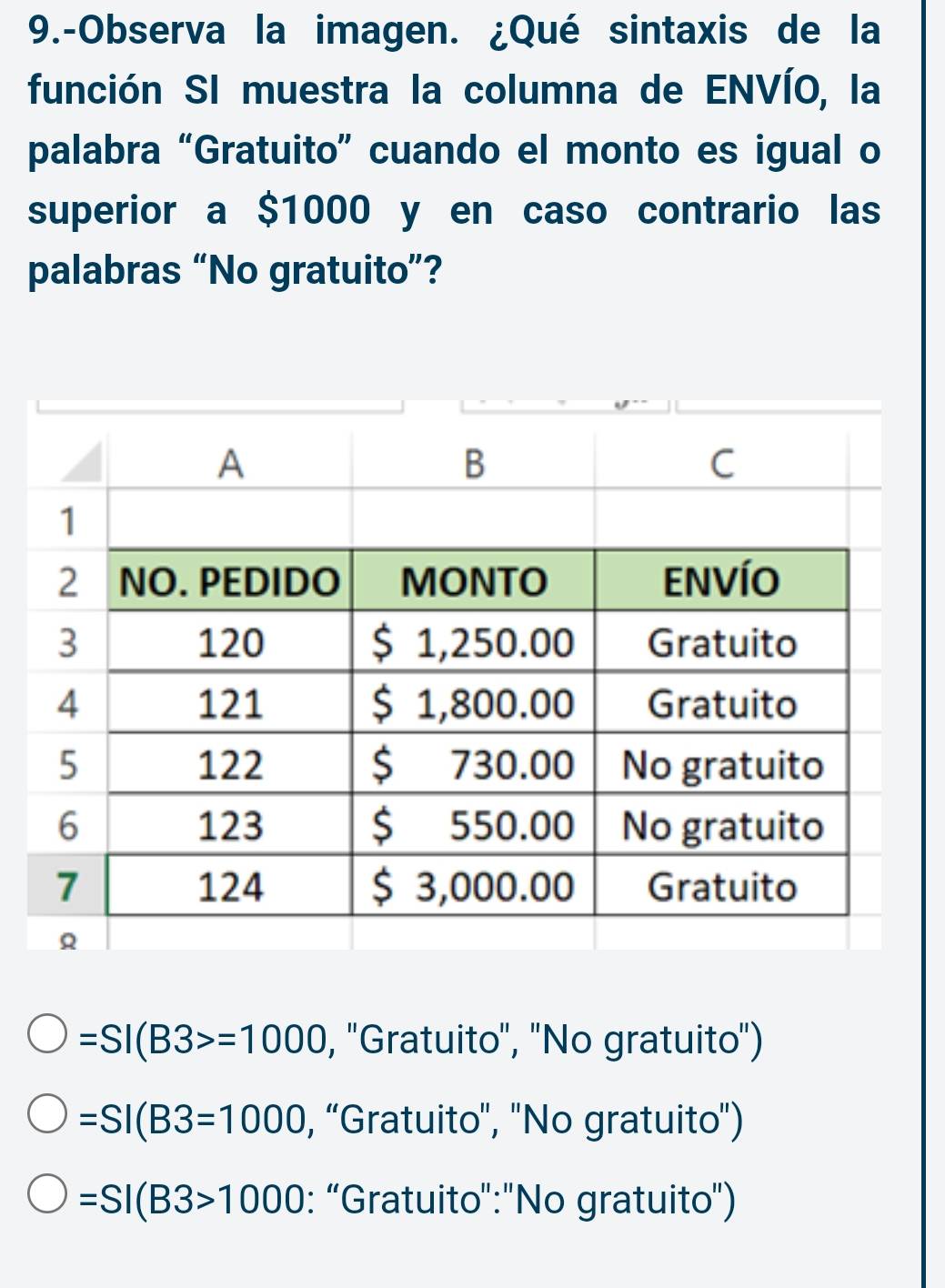 9.-Observa la imagen. ¿Qué sintaxis de la
función SI muestra la columna de ENVÍO, la
palabra “Gratuito” cuando el monto es igual o
superior a $1000 y en caso contrario las
palabras “No gratuito”?
=SI(B3>=1000 , ''Gratuito'', ''No gratuito'')
=SI(B3=1000 , 'Gratuito'', ''No gratuito'')
=SI(B3>1000 : “Gratuito':''No gratuito'')