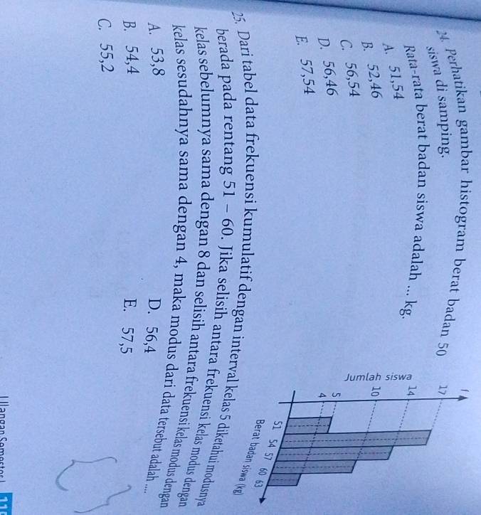 Perhatikan gambar histogram berat badan 50 17
siswa di samping.
Rata-rata berat badan siswa adalah ... kg. 14
A. 51,54
B. 52, 46
10
C. 56, 54
D. 56, 46
5
4
E. 57,54
51 54 57 60 63
Berat badan siswa (kg)
25. Dari tabel data frekuensi kumulatif dengan interval kelas 5 diketahui modusnya
berada pada rentang 51 - 60. Jika selisih antara frekuensi kelas modus dengan
kelas sebelumnya sama dengan 8 dan selisih antara frekuensi kelas modus dengan
kelas sesudahnya sama dengan 4, maka modus dari data tersebut adalah .....
A. 53, 8
D. 56, 4
B. 54, 4 E. 57, 5
C. 55, 2
11