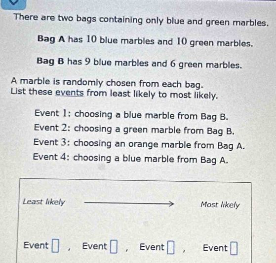 There are two bags containing only blue and green marbles. 
Bag A has 10 blue marbles and 10 green marbles. 
Bag B has 9 blue marbles and 6 green marbles. 
A marble is randomly chosen from each bag. 
List these events from least likely to most likely. 
Event 1: choosing a blue marble from Bag B. 
Event 2: choosing a green marble from Bag B. 
Event 3: choosing an orange marble from Bag A. 
Event 4: choosing a blue marble from Bag A. 
Least likely Most likely 
Event □ ， Event □ ， Event □ Event □