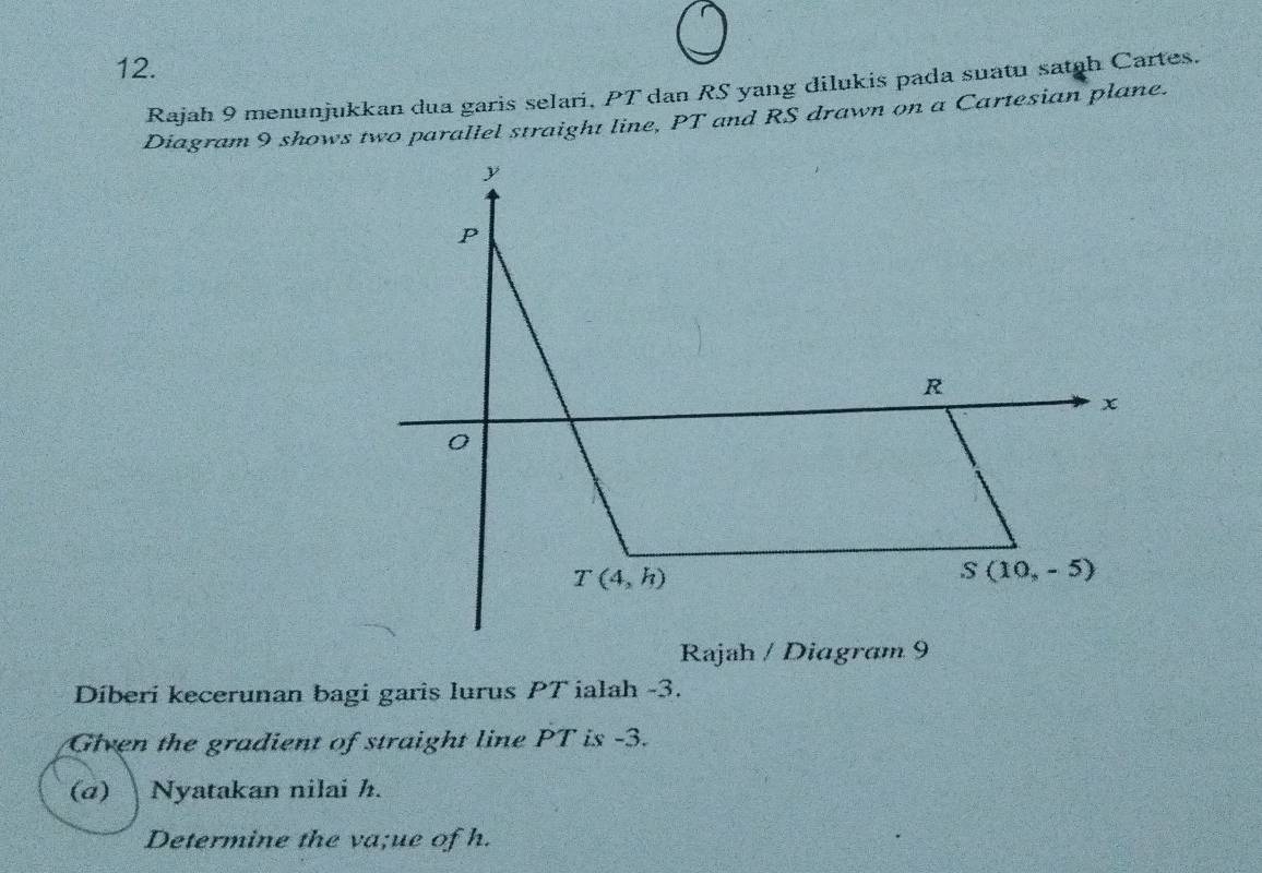 Rajah 9 menunjukkan dua garis selari, PT dan RS yang dilukis pada suatu satah Cartes.
Diagram 9 shows two parallel straight line, PT and RS drawn on a Cartesian plane.
Rajah / Diagram 9
Díberi kecerunan bagi garis lurus PT ialah -3.
Given the gradient of straight line PT is -3.
(a)  Nyatakan nilai h.
Determine the va;ue of h.