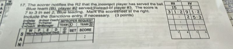 The scorer notifies the R2 that the incorect player has served the bal
  
Blue team (B), player #2 served instead of player #3. The score is
7 to 3 in set 2. Blue leading. Mark the scoresheet at the right. Ar
ntry, if necessary. (3 points)