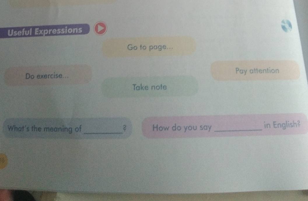 Useful Expressions 
Go to page... 
Do exercise... Pay attention 
Take note 
What's the meaning of _？ How do you say _in English?