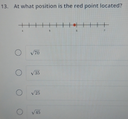 At what position is the red point located?
sqrt(70)
sqrt(35)
sqrt(25)
sqrt(45)