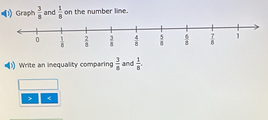 Graph  3/8  and  1/8  on the number line.
Write an inequality comparing  3/8  and  1/8 . <