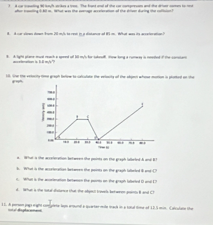 A car traveling 90 km/h strikes a tree. The front end of the car compresses and the driver comes to rest 
after traveling 0.80 m. What was the average acceleration of the driver during the collision? 
8. A car slows down from 20 m/s to rest in a distance of 85 m. What was its acceleration? 
9. A light plane must reach a speed of 30 m/s for takeoff. How long a runway is needed if the constant 
acceleration is 3.0 m/s²? 
10. Use the velocity-time graph below to calculate the velocity of the object whose motion is plotted on the 
graph. 
a. What is the acceleration between the points on the graph labeled A and B? 
b. What is the acceleration between the points on the graph labeled B and C? 
c. What is the acceleration between the points on the graph labeled D and E? 
d. What is the total distance that the object travels between points B and C? 
11. A person jogs eight complete laps around a quarter-mile track in a total time of 12.5 min. Calculate the 
total displacement