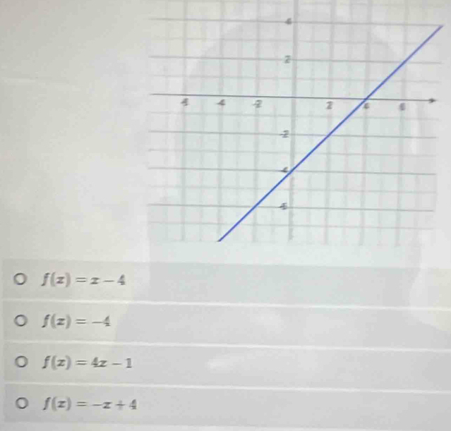 f(x)=x-4
f(x)=-4
f(x)=4x-1
f(x)=-x+4