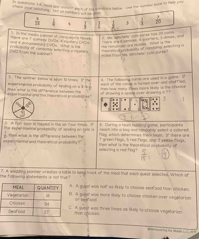 In questions 1-6, read and answer each of the questions below. Use the number bank to help you
check your solutions. Not all numbers will be used.  7/20 
 4/15   1/4  4  1/3   1/6   1/2  3  1/3 
1. In the media cabinet at Jacquelyn's house, 2. Ms. Mitchells' coin purse has 20 coins.
there are 7 comedy DVDs, 4 mystery DVDs, There are 6 pennies, 4 quarters, 3 dimes, and
and 4 documentary DVDs. What is the the remainder are nickels. What is the
probability of randomly selecting a mystery .
theoretical probability of randomly selecting a
DVD from the cabinet?
nickel from Ms. Mitchells' coin purse?
3. The spinner below is spun 10 times. If the 4. The following cards are used in a game. If
each of the cards is turned over and shuffled,
experimental probability of landing on a 3 is  1/2  then how many times more likely is the chance 
then what is the difference between the
of drawing a spade over drawing a 7?
experimental and the theoretical probabilities?
5. A fair coin is tossed in the air four times. If 6. During a team building game, participants
the experimental probability of landing on tails is reach into a bag and randomly select a colored
 1/4  , then what is the difference between the flag, which determines their team. If there are
7 green flags, 5 red flags, and 3 yellow flags,
experimental and theoretical probability?' then what is the theoretical probability of
selecting a red flag?
7. A wedding planner creates a table to keep track of the meal that each guest selected. Which of
the following statements is not true?. A guest was half as likely to choose seafood than chicken.. A guest was more likely to choose chicken over vegetarian
or seafood.. A guest was three times as likely to choose vegetarian
than chicken.
©Maneuvering the Middle LLC, 2016