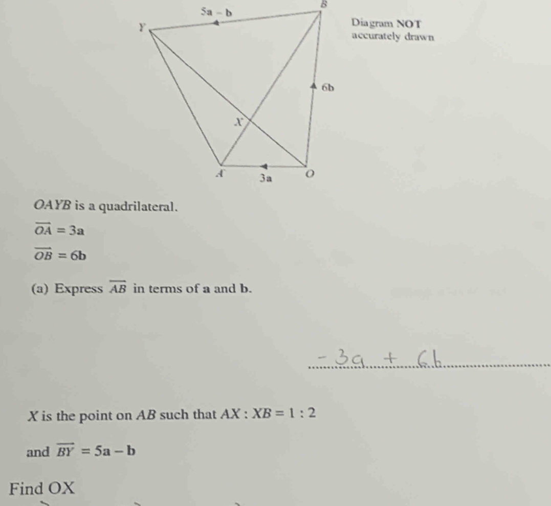 Diagram NOT
accurately drawn
OAYB is a quadrilateral.
vector OA=3a
vector OB=6b
(a) Express overline AB in terms of a and b.
X is the point on AB such that AX:XB=1:2
and vector BY=5a-b
Find OX