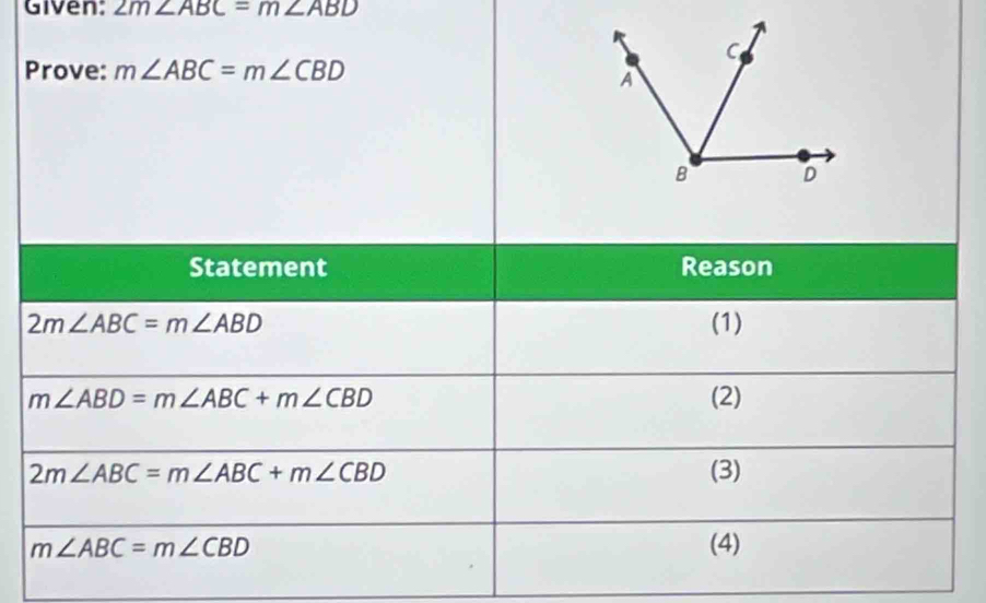 Given: ∠ m∠ ABC=m∠ ABD
Prove: m∠ ABC=m∠ CBD
Statement Reason
2m∠ ABC=m∠ ABD (1)
m∠ ABD=m∠ ABC+m∠ CBD (2)
2m∠ ABC=m∠ ABC+m∠ CBD (3)
m∠ ABC=m∠ CBD (4)