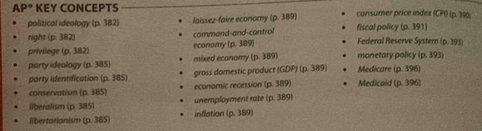 AP° KEY CONCEPTS consumer price index (CPI) (p. 390
political ideology (p. 382) laissez-faire economy (p. 389) 
right (p. 382) command-and-control fiscal policy (p. 391) 
privilege (p. 382) economy (p. 389)
Federal Reserve System (p. 393)
party ideology (p. 385) mixed economy (p. 389) monetary policy (p.393)
party identification (p. 385) gross domestic product (GDP) (p. 389) Medicare (p. 396) 
conservatism (p. 385) economic recession (p. 389) Medicaid p.35 61 
liberalism (p. 385) unemployment rate (p. 389)
libertarianism (p. 385) inflation (p. 389)