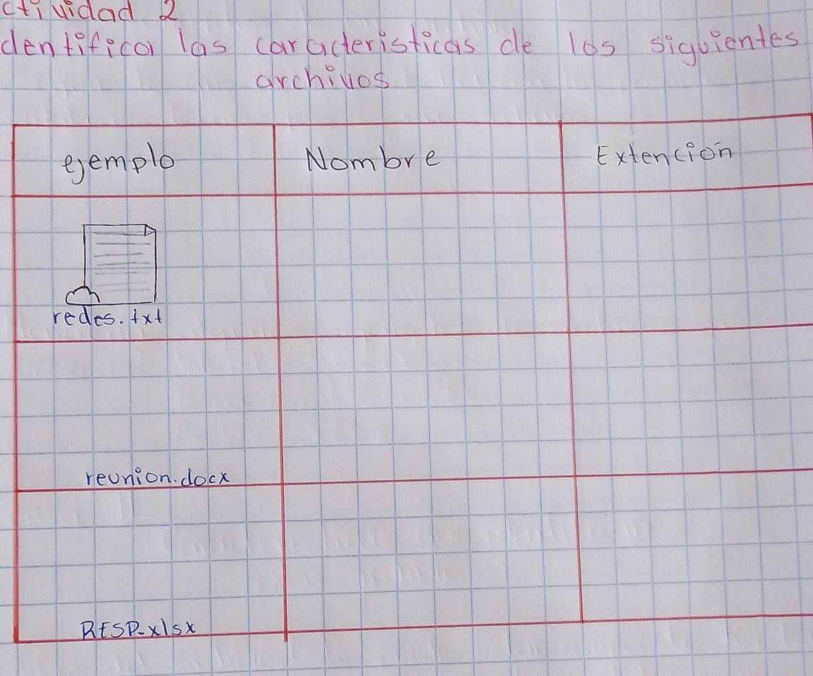 ctiuidad 2 
dentificor las caracteristicas de l0s siquientes 
archilos