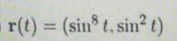 r(t)=(sin^8t,sin^2t)