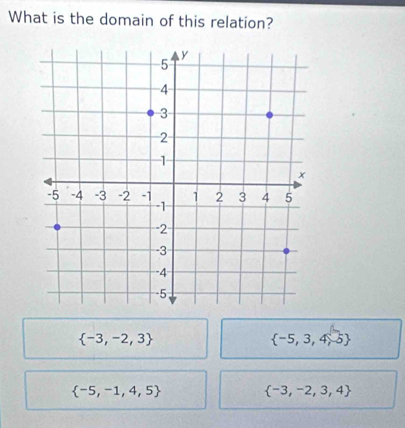 What is the domain of this relation?
 -3,-2,3
 -5,3,4,5
 -5,-1,4,5
 -3,-2,3,4