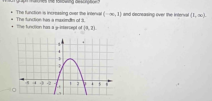 which graph matches the following description?
The function is increasing over the interval (-∈fty ,1) and decreasing over the interval (1,∈fty ).
The function has a maximum of 3.
The function has a y-intercept of (0,2).