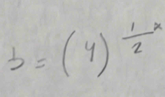 b=(4)frac 122^x