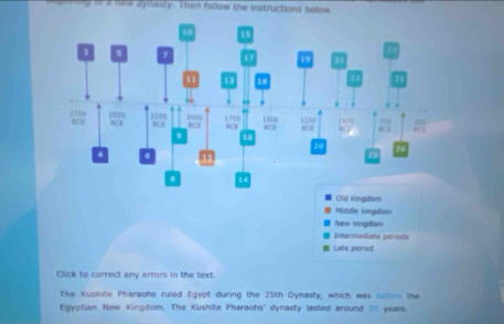 how dynasly. Then follow the instructions below
Middle kingdom
New kingdam
Intermodiate periods
Late perod
Click to carrect any errors in the text.
The Kushite Pharaohs ruled Egypt during the 25th Dynasty, which was soloe the
Egyptian New Kingdom. The Kushite Pharaohs' dynasty lasted around 10 years.