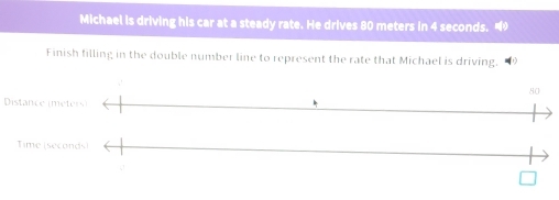 Michael is driving his car at a steady rate. He drives 80 meters in 4 seconds. 
Finish filling in the double number line to represent the rate that Michael is driving.
80
Distance (meters) 
Time (seconds)