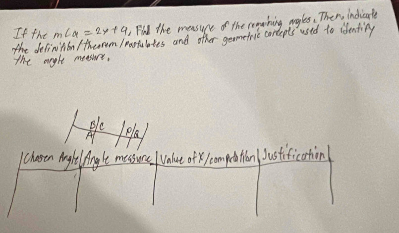 If the m∠ a=2x+9 Find the measuce of the remaning agles. Then, indicate 
the definition / theerem /pastulates and other geometric contepts used to identiey 
the angle measure, 
Blc 
A 
chaston Mnghel Aingle massure valut of competation Justificationl