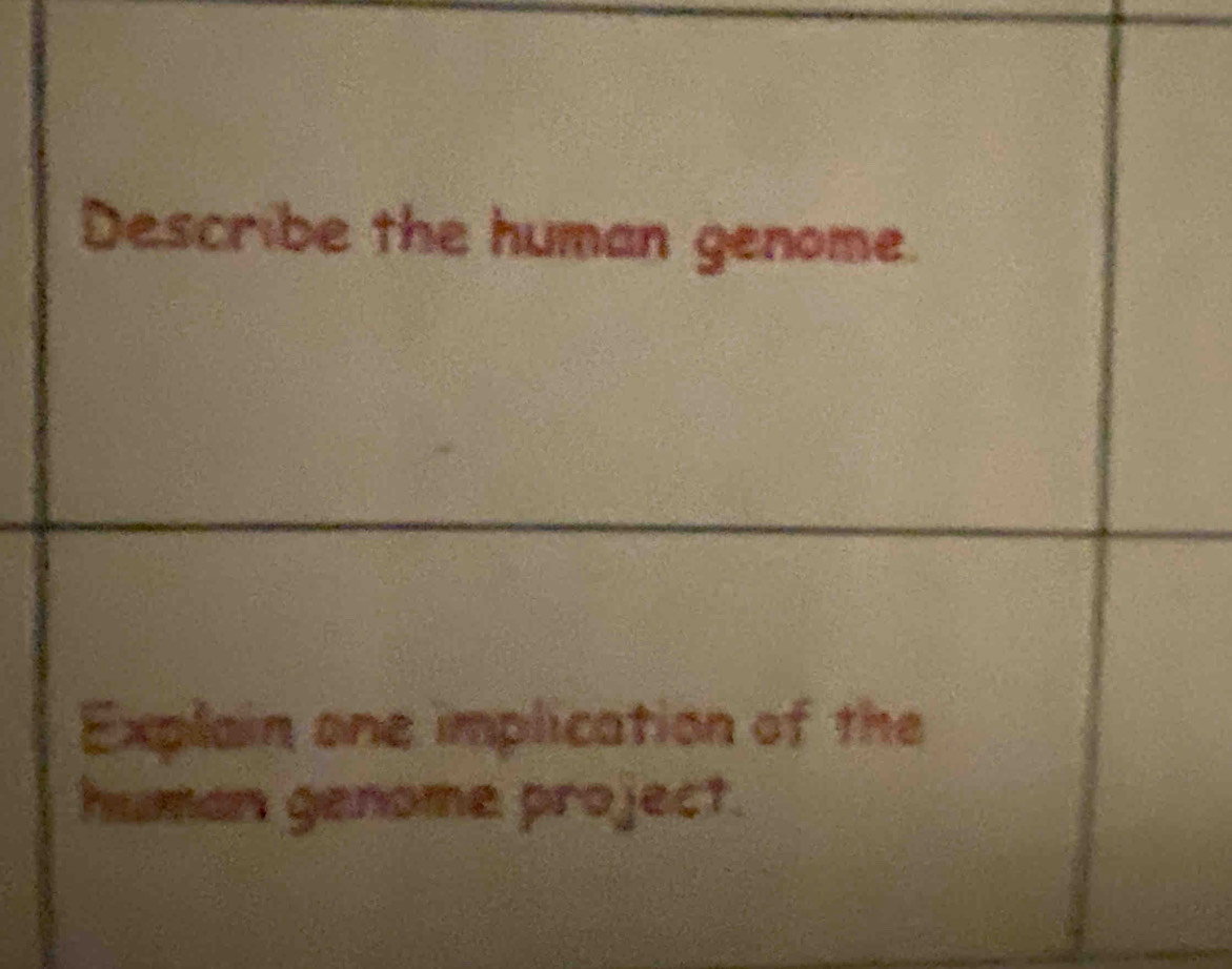 Describe the human genome. 
Explain one implication of the 
human genome project.