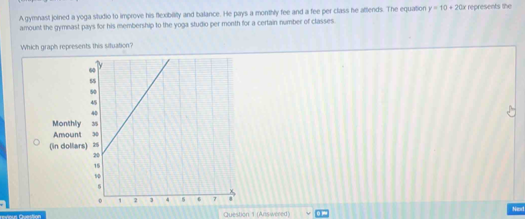 A gymnast joined a yoga studio to improve his flexibility and balance. He pays a monthly fee and a fee per class he attends. The equation y=10+20x represents the
amount the gymnast pays for his membership to the yoga studio per month for a certain number of classes.
Which graph represents this situation?
Monthly
Amount
(in dollar
Next
revious Question Question 1 (Answered)