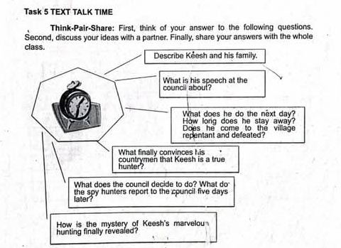 Task 5 TEXT TALK TIME 
Think-Pair-Share: First, think of your answer to the following questions. 
Second, discuss your ideas with a partner. Finally, share your answers with the whole