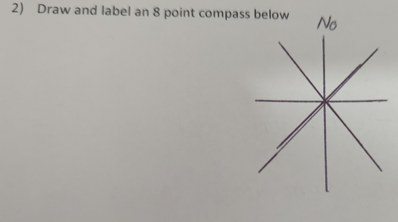 Draw and label an 8 point compass below