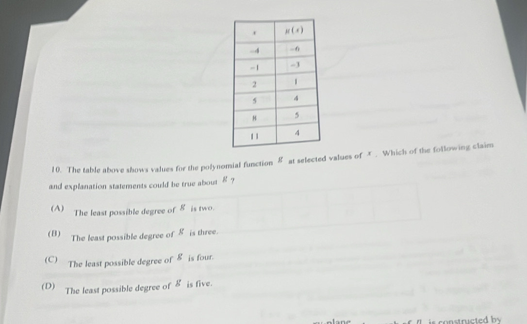 The table above shows values for the polynomial function & at selected values of X . Which of the following claim
and explanation statements could be true about 8 ?
(A) The least possible degree of 8 is two.
(B) The least possible degree of 8 is three.
(C) The least possible degree of 8 is four.
(D) The least possible degree of 8 is five.
is constructed by