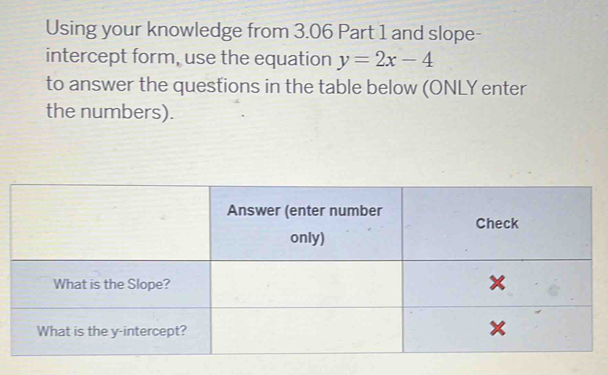 Using your knowledge from 3.06 Part 1 and slope- 
intercept form, use the equation y=2x-4
to answer the questions in the table below (ONLY enter 
the numbers).