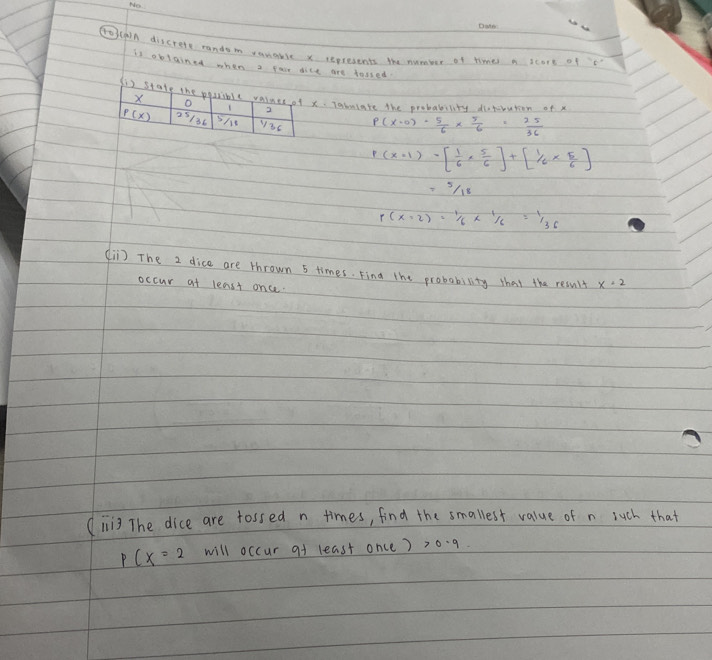 (ocain discrete randem vanaule x represents the namber of time i score of t 
is oblained when a par dite are tessed. 
s stade the pqiciale vaines of x : iabulate the probabisity dotorutn of x
X o
1 2
p(x) 25/86 3/t 130 P(X=0)= 5/6 *  5/6 = 25/36 
P(X=1)=[ 1/6 *  5/6 ]+[1/6*  5/6 ]
= 5/18 
P(X=2)= 1/6 *  1/6 = 1/36 
(ì) The 2 dice are thrown 5 times. Find the probability that the result x-2
occur at least onc. 
(ii3 The dice are tossed n times, find the smallest value of n such that
P(x=2 will occur 91 least once) 0.9