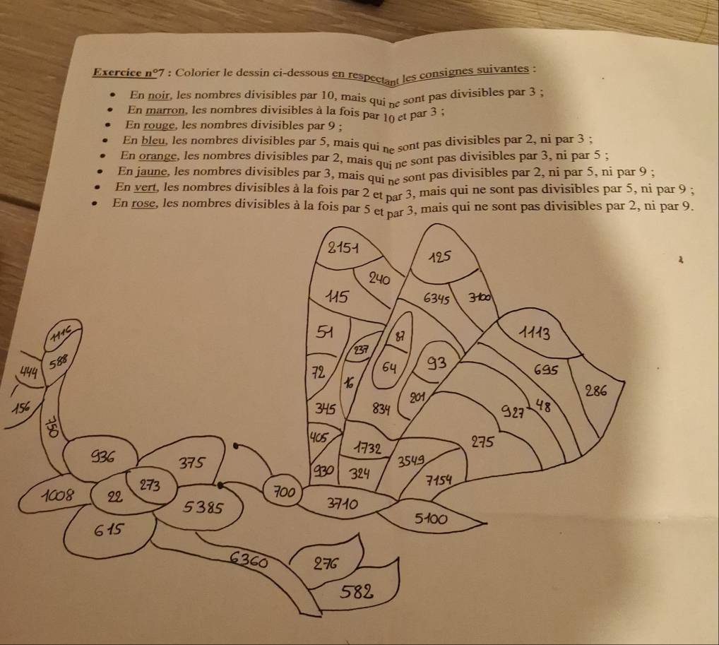 Exercice n°7 : Colorier le dessin ci-dessous en respectant les consignes suivantes : 
En noir, les nombres divisibles par 10, mais qui ne sont pas divisibles par 3; 
En marron, les nombres divisibles à la fois par 10 et par 3; 
En rouge, les nombres divisibles par 9; 
En bleu, les nombres divisibles par 5, mais qui ne sont pas divisibles par 2, ni par 3; 
En orange, les nombres divisibles par 2, mais qui ne sont pas divisibles par 3, ni par 5; 
En jaune, les nombres divisibles par 3, mais qui ne sont pas divisibles par 2, ni par 5, ni par 9; 
En vert, les nombres divisibles à la fois par 2 et par 3, mais qui ne sont pas divisibles par 5, ni par 9; 
En rose, les nombres divisibles à la fois par 5, mais qui ne sont pas divisibles par 2, ni par 9.
15