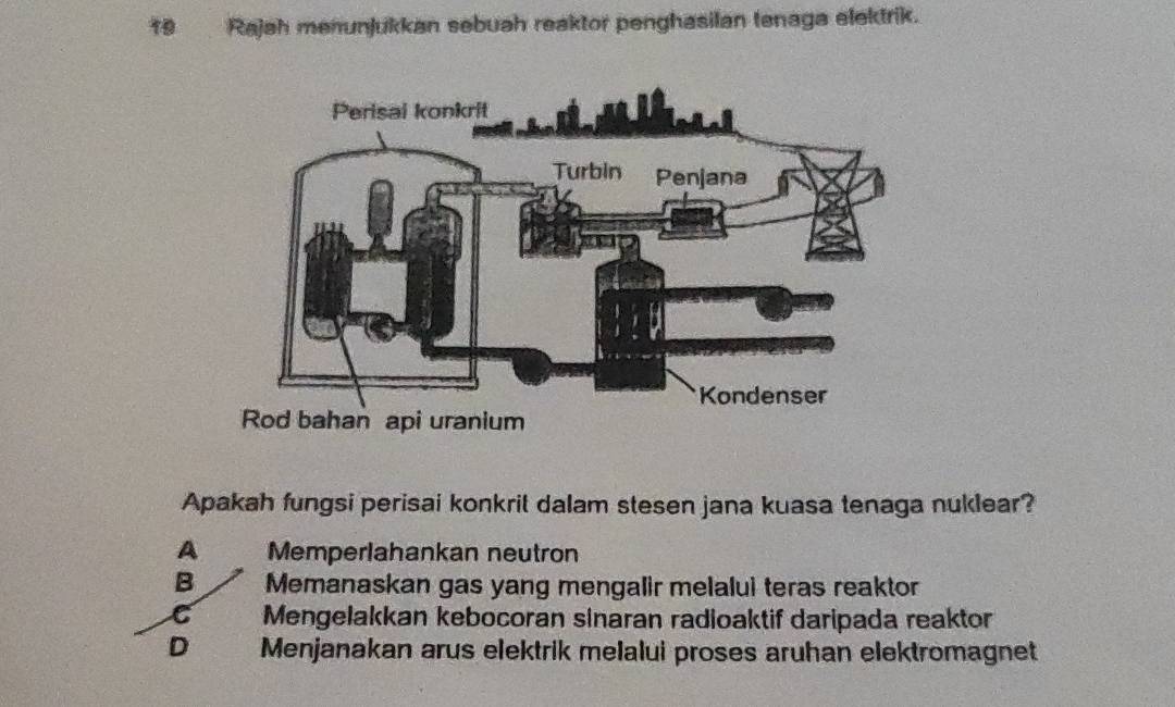 Rajah menunjukkan sebuah reaktor penghasilan tenaga elektrik.
Apakah fungsi perisai konkrit dalam stesen jana kuasa tenaga nuklear?
A Memperlahankan neutron
B Memanaskan gas yang mengalir melalui teras reaktor
C Mengelakkan kebocoran sinaran radioaktif daripada reaktor
D Menjanakan arus elektrik melalui proses aruhan elektromagnet