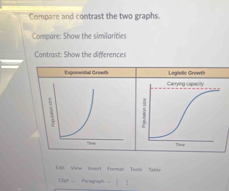 Compare and contrast the two graphs. 
Compare: Show the similarities 
Contrast: Show the differences 
Exponential Growth Logistic Growth 
Edit View Insert Format Tools Table 
12pt Paragraph :