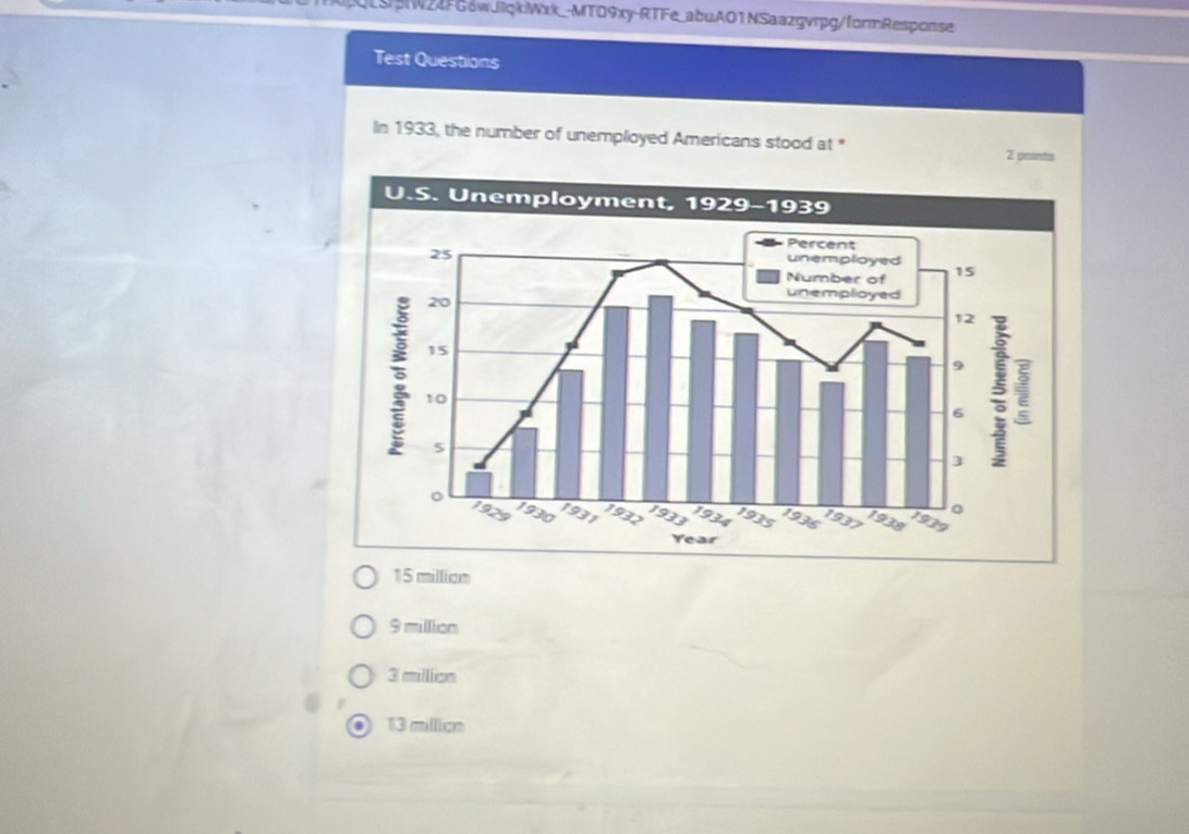 SlWZ2FG6wJiqkWxk_-MT09xy-RTFe_abuA01NSaazgvrpg/formResponse
Test Questions
In 1933, the number of unemployed Americans stood at * 2 grants
15 millian
9 milllion
3 million . 13 milllion