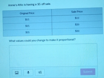 Annie's Attic is having a S5 off sale. 
What values could you change to make it proportional?
sqrt(± ) Submit