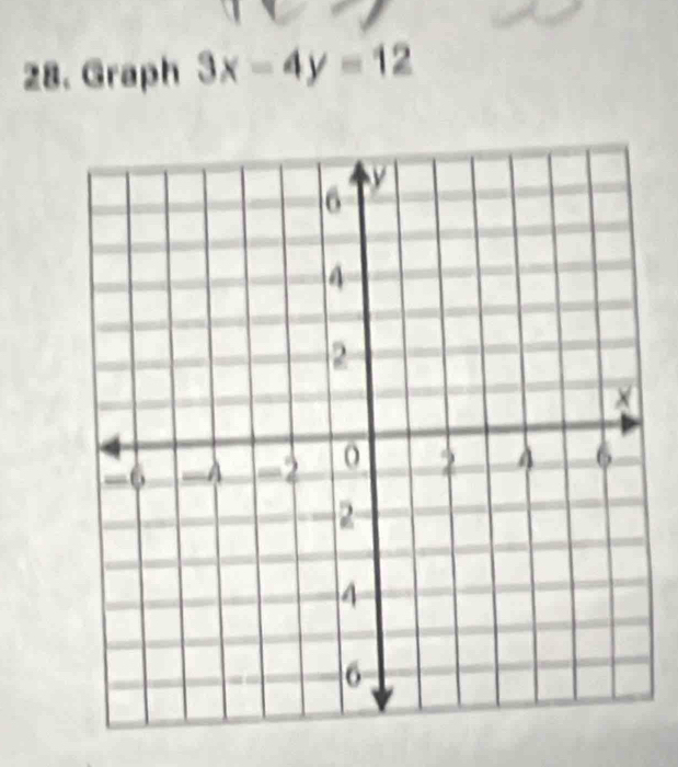 Graph 3x-4y=12