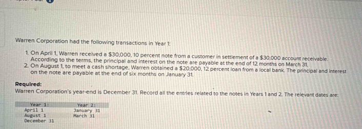 Warren Corporation had the following transactions in Year 1: 
1. On April 1, Warren received a $30,000, 10 percent note from a customer in settlement of a $30,000 account receivable. 
According to the terms, the principal and interest on the note are payable at the end of 12 months on March 31. 
2. On August 1, to meet a cash shortage, Warren obtained a $20,000, 12 percent loan from a local bank. The principal and interest 
on the note are payable at the end of six months on January 31. 
Required: 
Warren Corporation's year-end is December 31. Record all the entries related to the notes in Years 1 and 2. The relevant dates are: