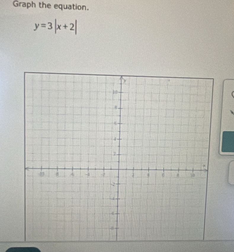 Graph the equation.
y=3|x+2|