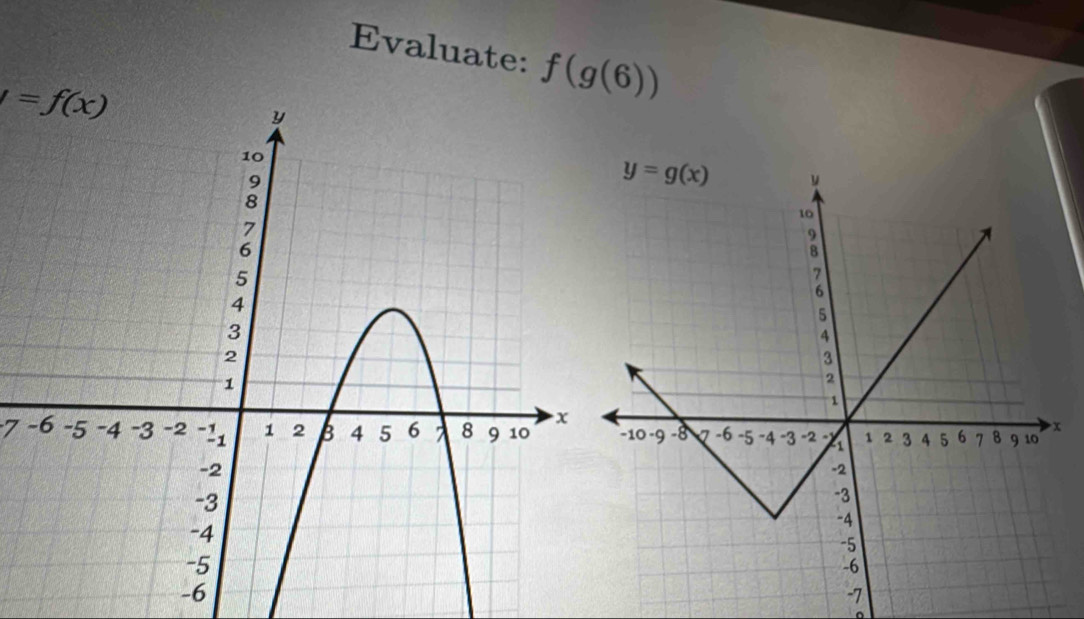 Evaluate: f(g(6))
y=f(x)
7 
-6
-7
。