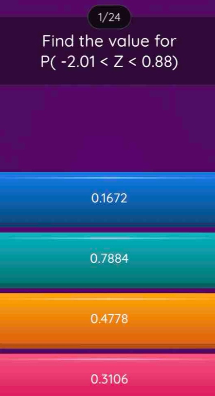 1/24
Find the value for
P(-2.01
0.1672
0.7884
0.4778
0.3106