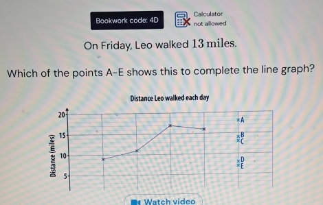 Calculator 
Bookwork code: 4D not alllowed 
On Friday, Leo walked 13 miles. 
Which of the points A -E shows this to complete the line graph? 
Distance Leo walked each day
20
×A
15

10
5 
Watch video