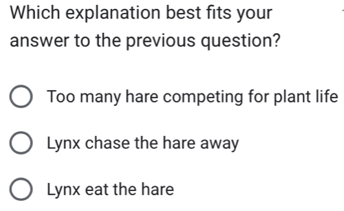 Which explanation best fits your
answer to the previous question?
Too many hare competing for plant life
Lynx chase the hare away
Lynx eat the hare