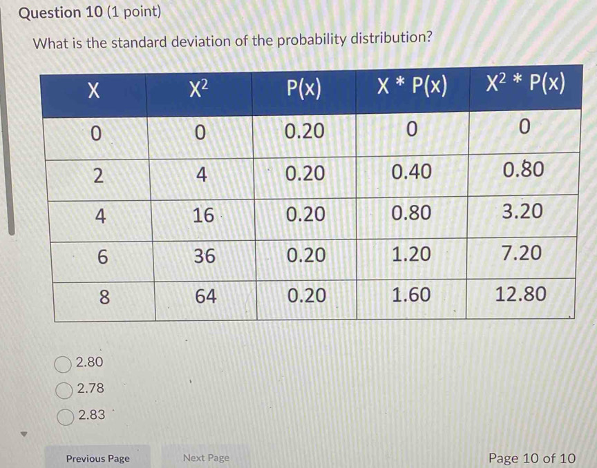 What is the standard deviation of the probability distribution?
2.80
2.78
2.83
Previous Page Next Page Page 10 of 10